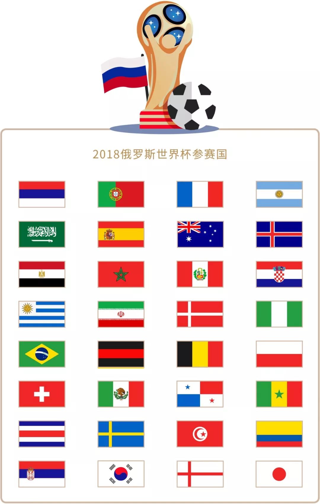 实力和影响